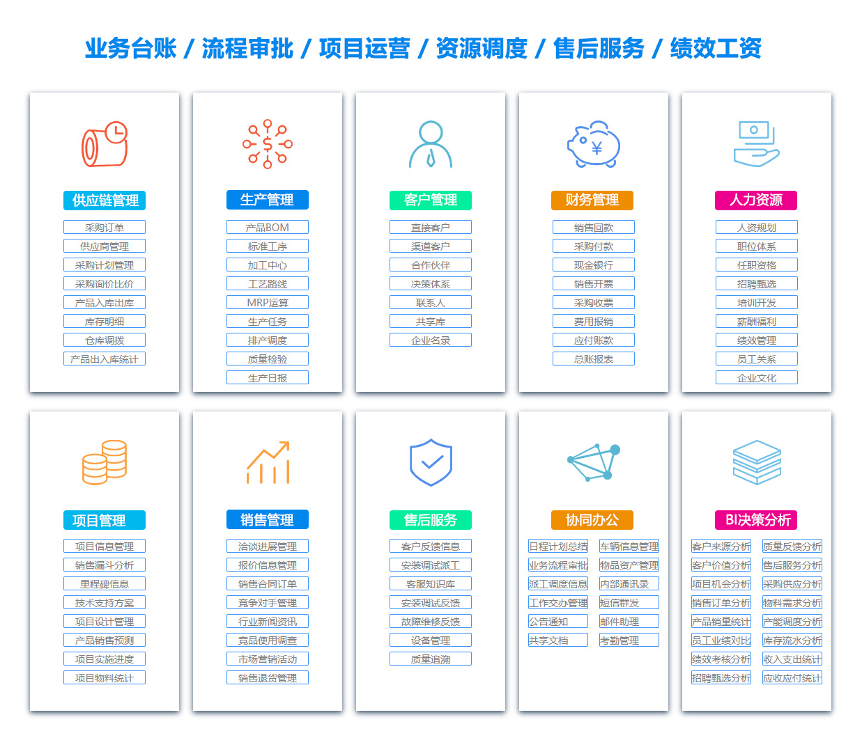 绥化BI软件